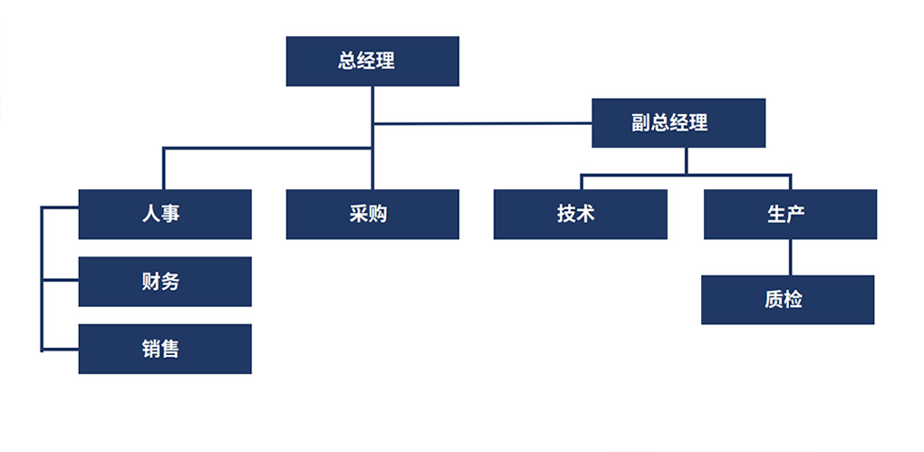 1-220303063616249.jpg